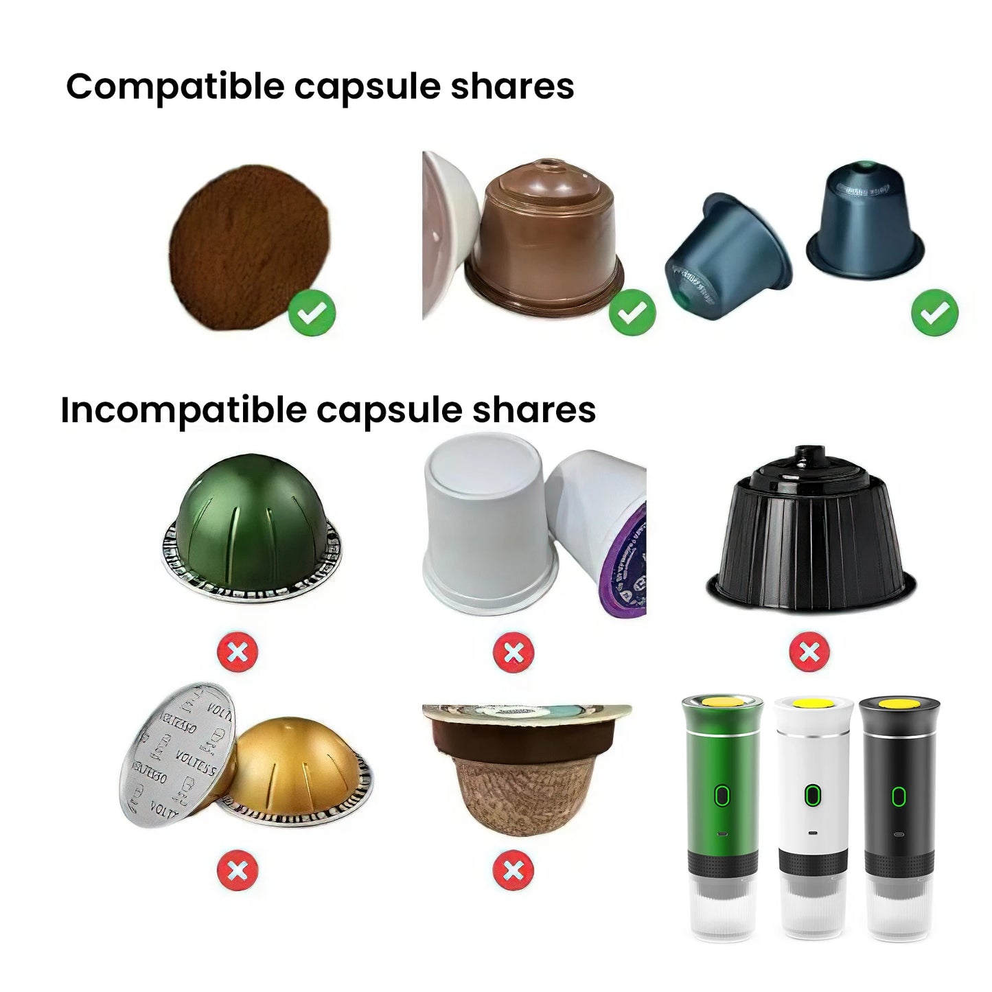 KUPAWAY - Machine à café portable